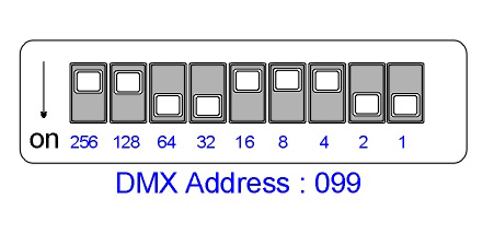 Dmx Address Dip Switch Chart